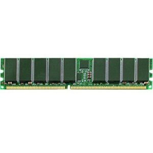 Оперативная память HP (241772-B21) 256MB EDO Memory Expansion Kit 4x64MB buffered