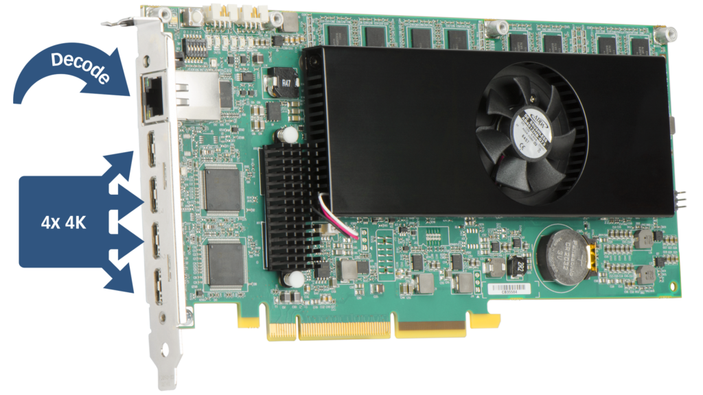 Видеокарта Matrox 4K HDMI Capture & IP Decode - pimnara.ru