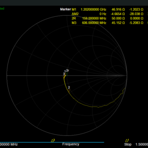 Опция SVA1000X-VNA