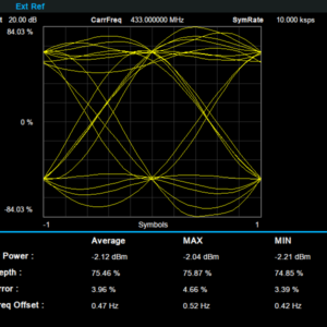 Опция SVA1000X-DMA